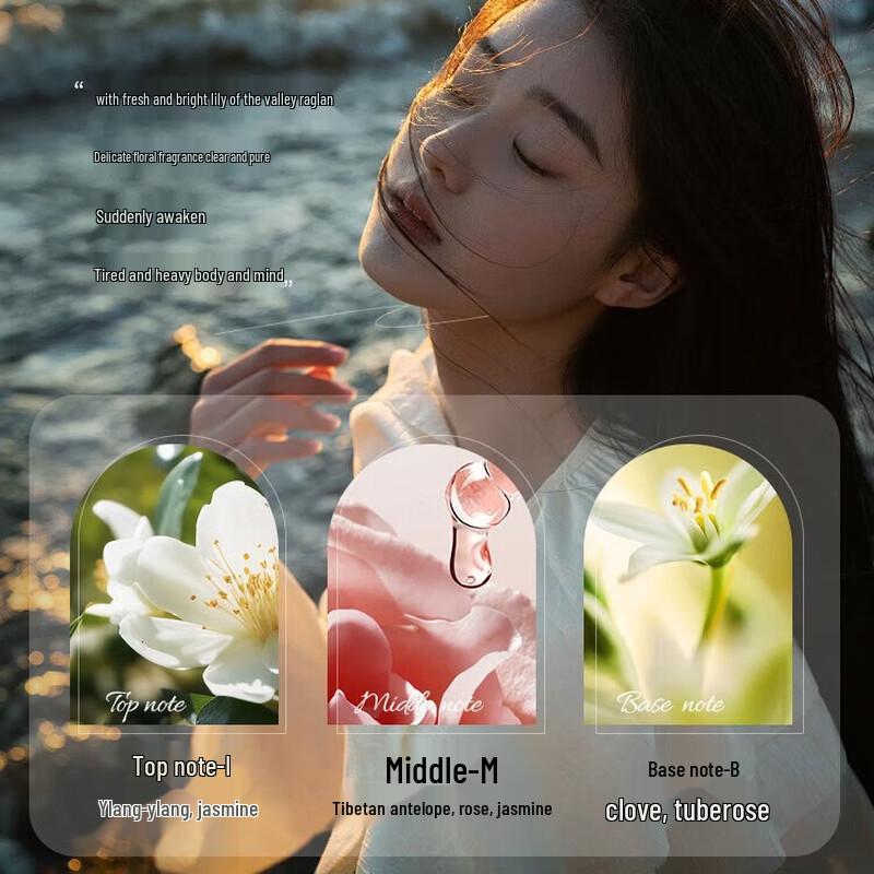 Vidal Sassoon Fluffy Dry Shampoo