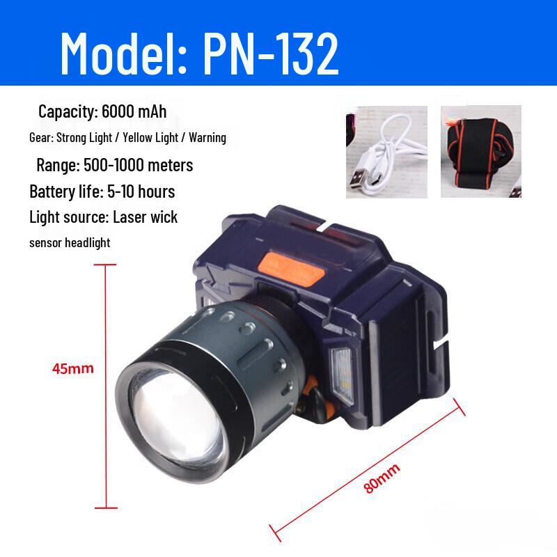 

Rechargeable Night Fishing Headlamp