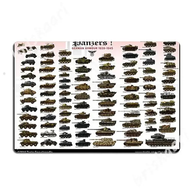 

Poster Panzers (With Titles) Metal Signs pub Club Bar Custom Plaques Tin sign Posters 20x30cm（7.8x11.8inch）