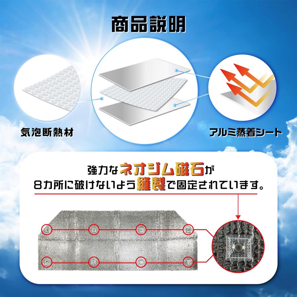 NISYO Magnetic Air Conditioner Outdoor Unit Cover with Eaves and Side Guards, Sunshade, Energy-Saving (1 Pc)