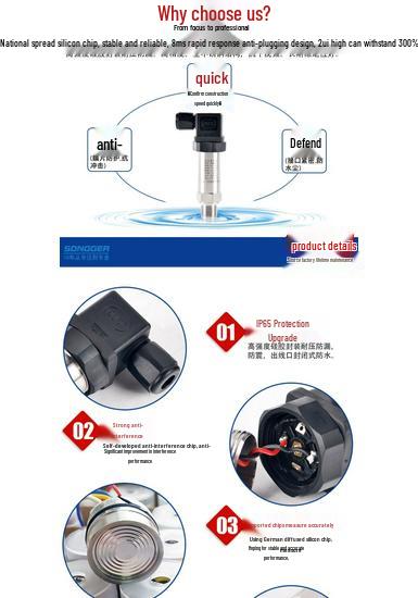 Compact Digital Display Pressure Transmitter: High Precision 4-20mA Sensor for Water, Air, Oil, and Hydraulic Applications