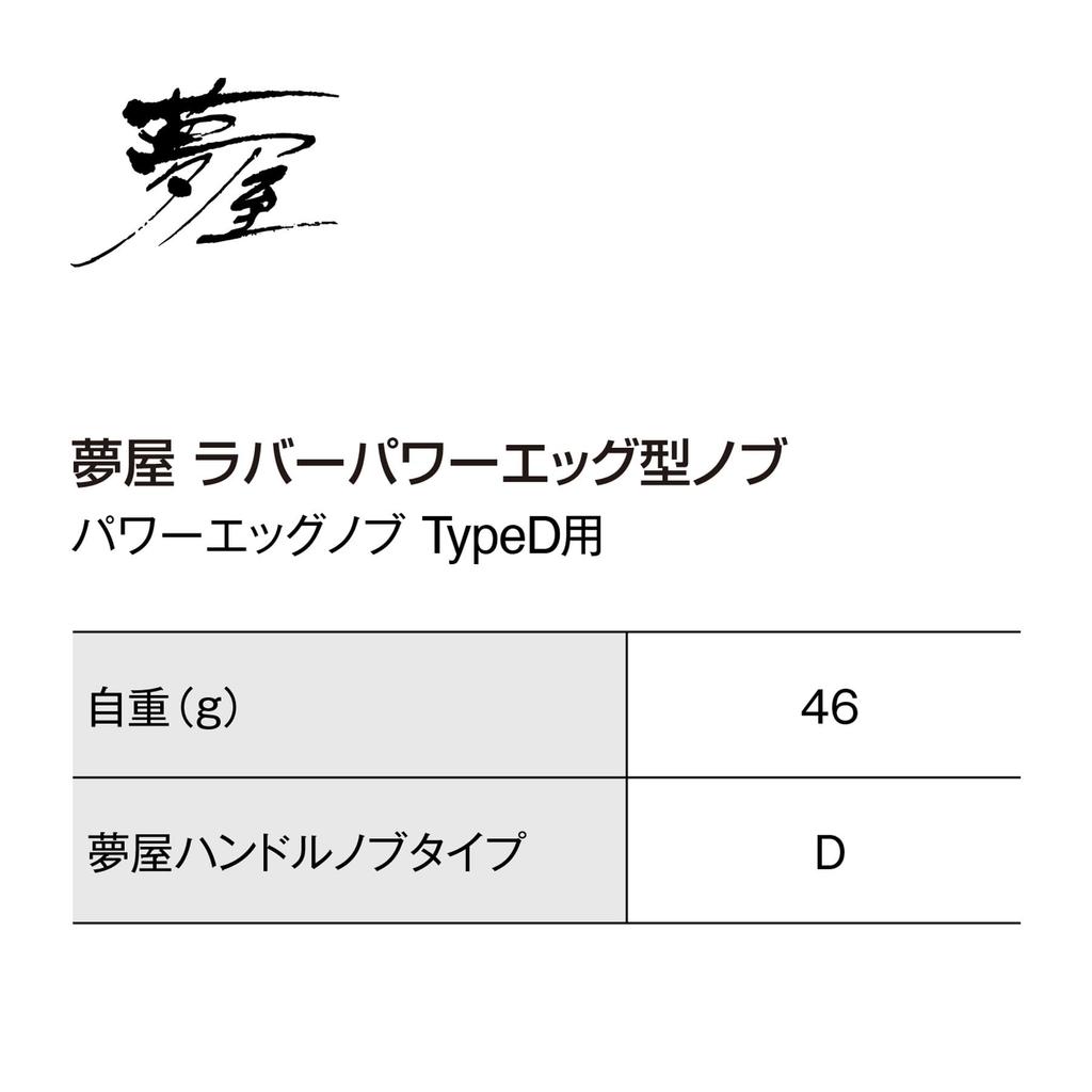 SHIMANO Custom Parts 25 Yumeya Rubber Power Egg Knob Type D