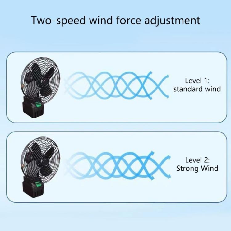 Small 8 Inch Metal Electric Fan Fishing Gear Fan Suitable for Ideal for Home Offices & Outdoor Adventures