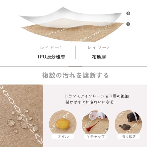 SXYITE Water-Repellent Nordic Tablecloth, Rectangular, Solid Color, Waterproof, Oil-Resistant, Stain-Resistant, Thick, Premium Quality, with Fringe, N