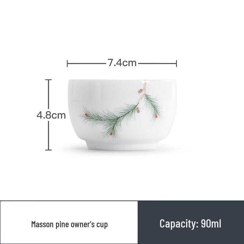 Nanshan Mr. Chinese Ceramic Master Tea Cup