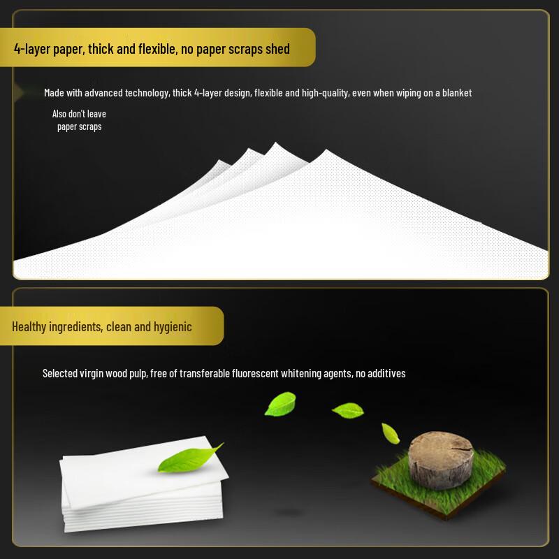 Jierou BlackFace 4-Ply Pocket Tissues