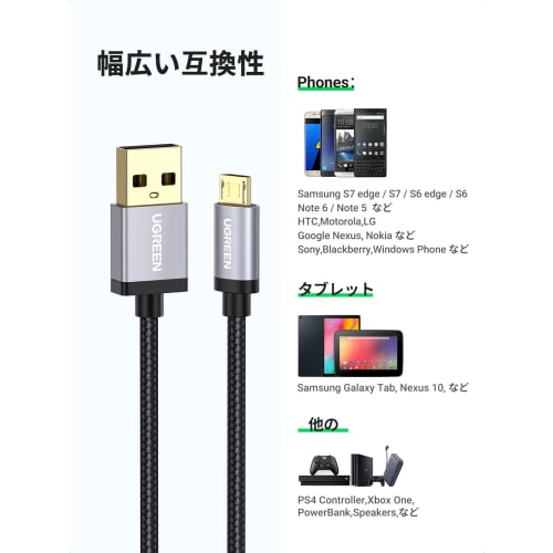 UGREEN Micro USB Cable Work from Home Fast Charging USB Android High Speed ??Data Transfer Nylon Braided Micro USB Compatible with Xperia PS4 Galaxy C