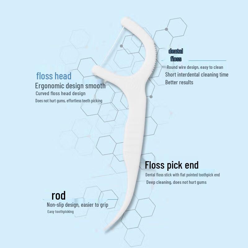 Dr. Tooth High-Strength Dental Floss Sticks