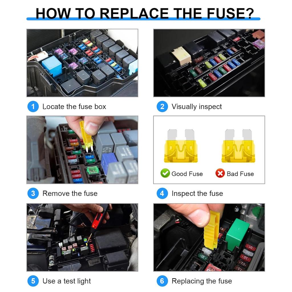 182PCS Car Fuses Assortment Kit, Professional Blade Fuses Automotive - Standard & Mini & Low Profile Mini Fuse (5A/7.5A/10A/15A/20A/30A/40A),