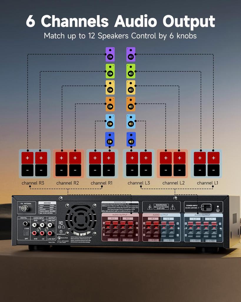 Donner Power Premium 1000W Peak Power 6 Channel Audio Amplifier with Bluetooth 2 for Theater MAMP6 Amplifier, 5.3, USB, FM, Mic-in, Echo, RCA,
