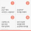 Cicalfate Blemish Cream 40ml