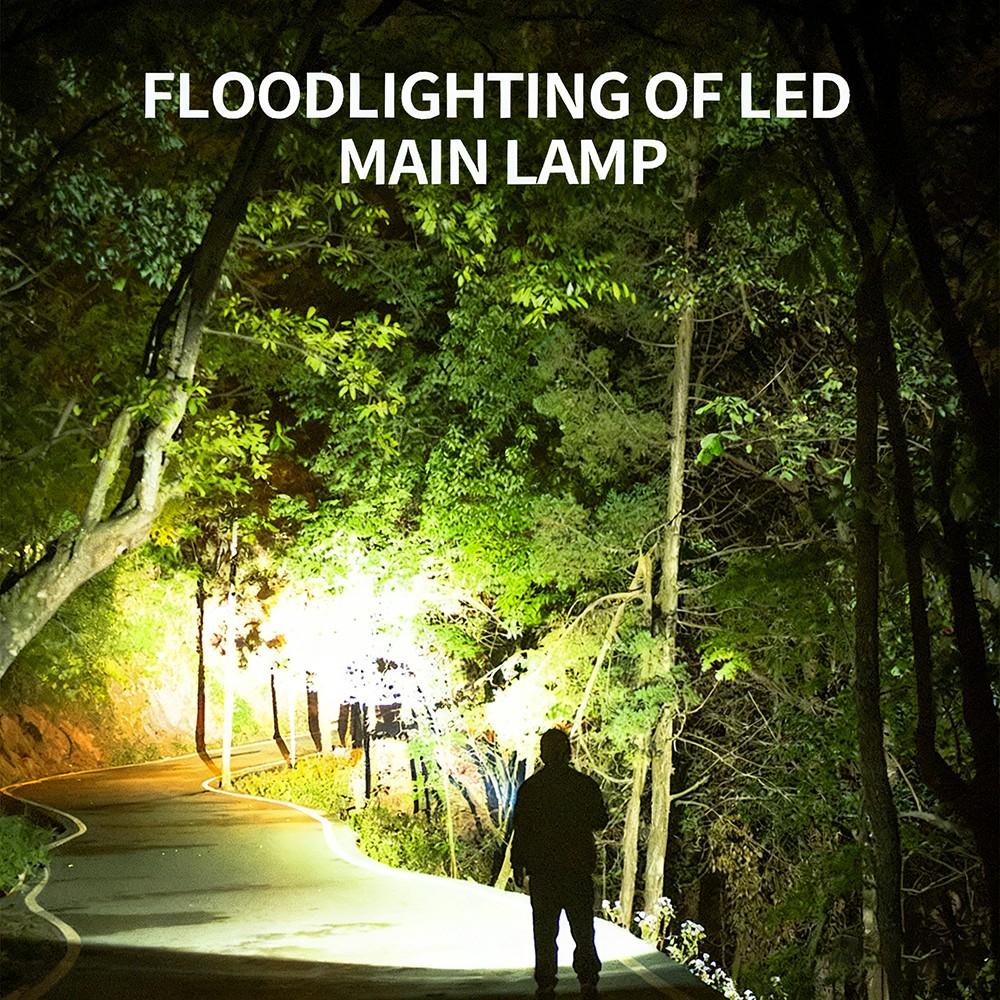 High Power Rechargeable Tactical Flashlight, Zoom LED Flashlight with Built-in Battery for Outdoor Camping Fishing Hiking