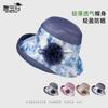 New Summer Outdoor Sun Hat Children Thin Breathable Mother Sunscreen Basin Hat Fashionable Versatile Big Eaves Bucket Hat