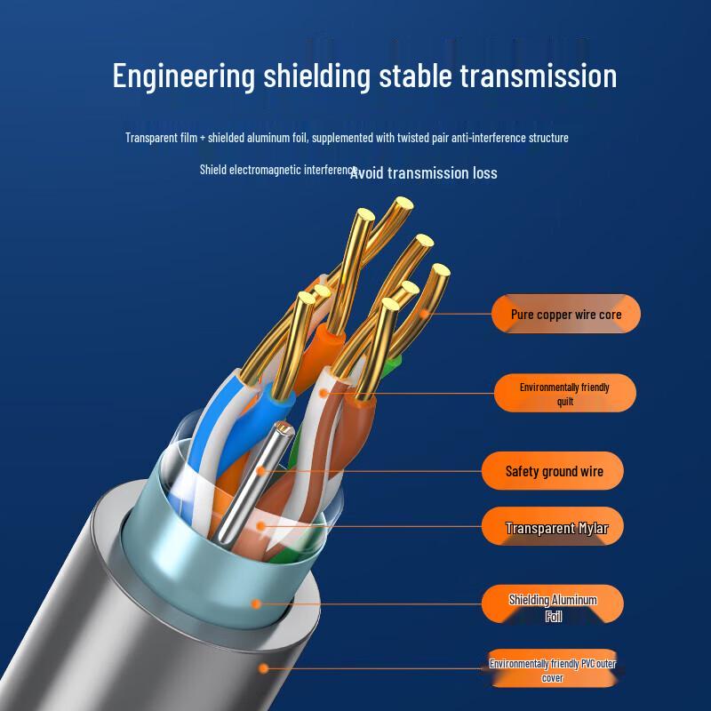 SAMZHE Pure Copper Bulk Ethernet Installation Cable