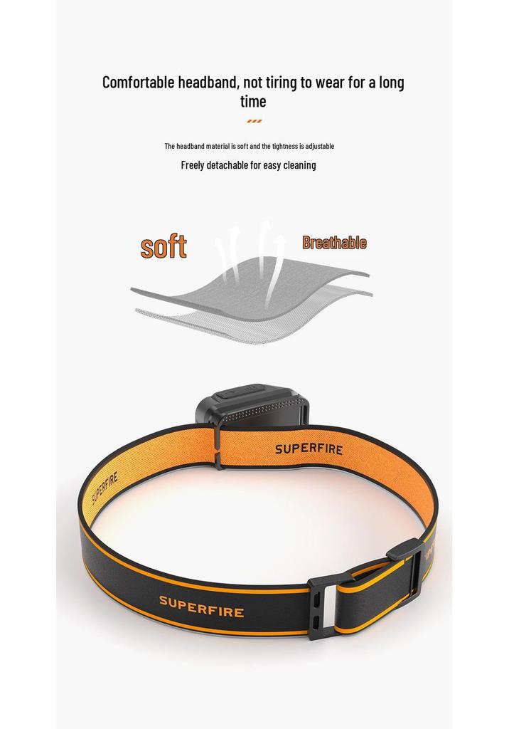 Shenhuo Rechargeable Headlamp with Strong Light and Induction for Outdoor Wilderness and Night Fishing