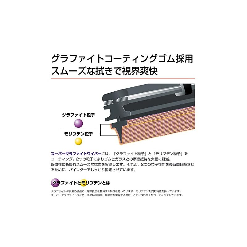 PIAA Wiper Blade 400mm, Clefit Plus Graphite Coated Rubber, 1 piece, Part Number 5, CFG40