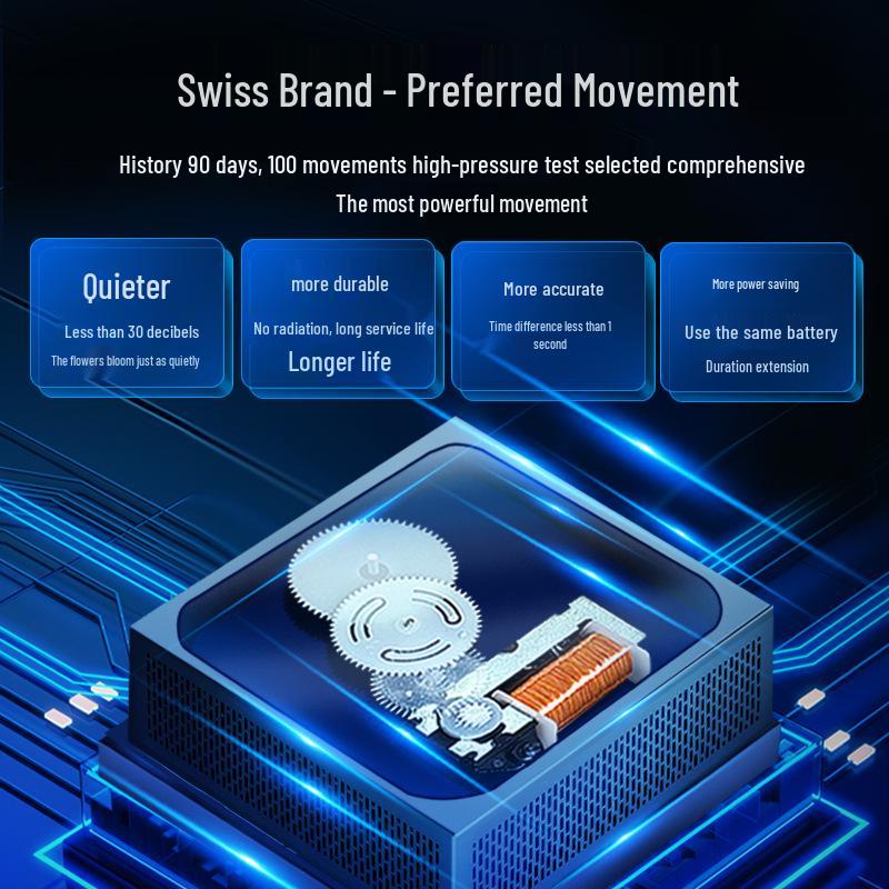 Portable Timer & Alarm Clock for Children's Homework and Time Management