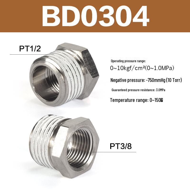 Pneumatic Threaded Straight Connector BU/BB Series