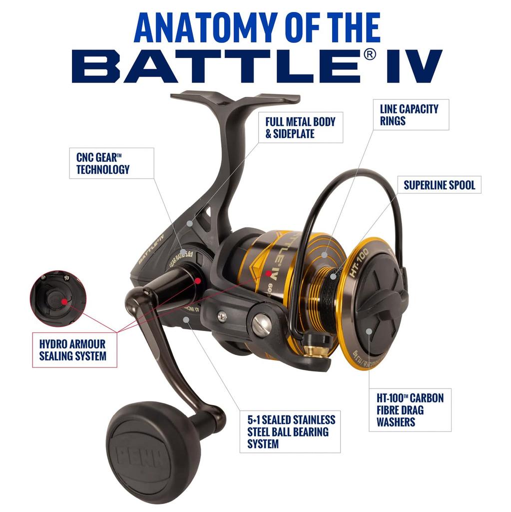 Penn Battle IV Spinning Fishing Reel HT-100 Drag System Full Metal Body Side Plate CNC Gear Hydro Armor Seals Waterproof 2000 Size