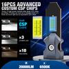 2Pcs 20000LM H1 LED Headlight Bulbs Mini H3 Led Fog Light for Car Headlamp Fanless DRL Lamp Auto Daytime Running Lights 12V 24V 6500K White