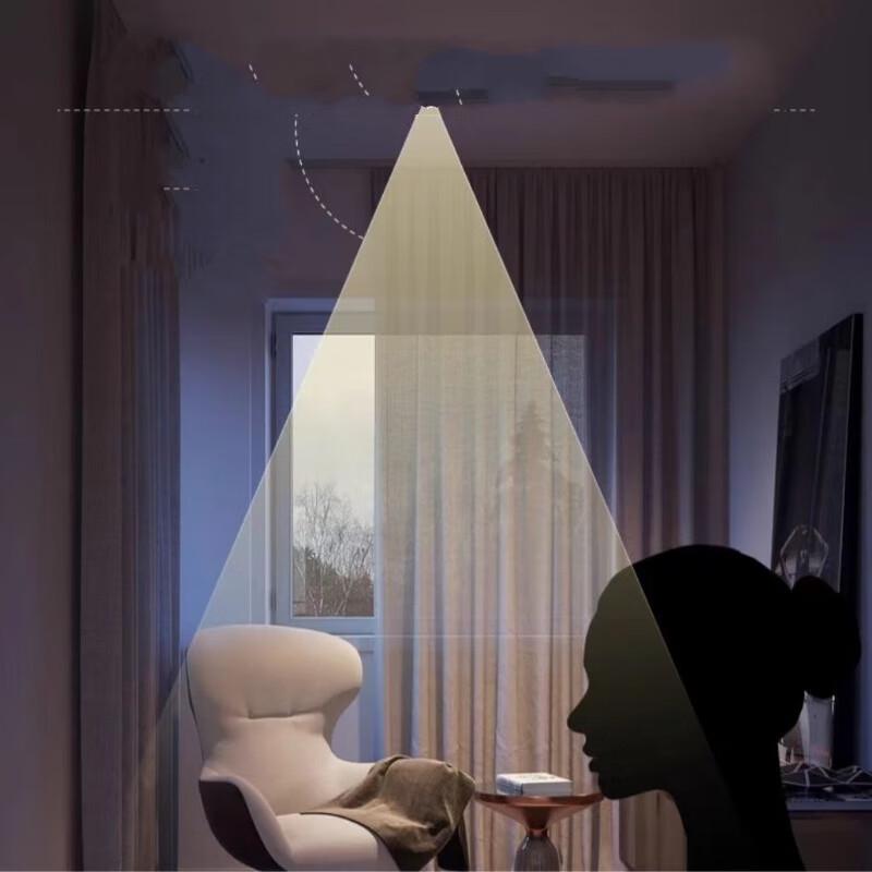 LED Recessed Spotlight Wall Washer