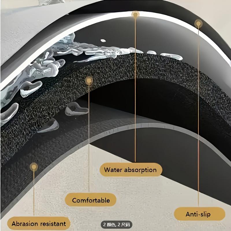 1PC Coffee machine absorbent and draining mat, countertop and tableware drying mat, suitable for kitchen coffee bar/water bar/work surface.