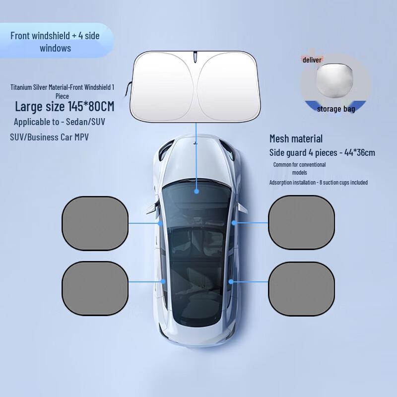 Automotive Sunshade Set