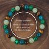 temuTK Natural Stone Bracelets: Malachite & Tiger Eye Unisex Jewelry