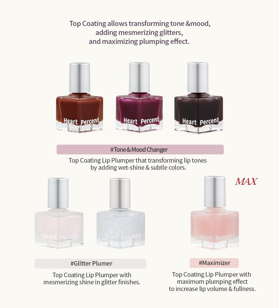 Heart Percent Dote On Mood Top Coating Lip Plumper Mood Plumping Lip Gloss (#03 Changer) & High-Glow