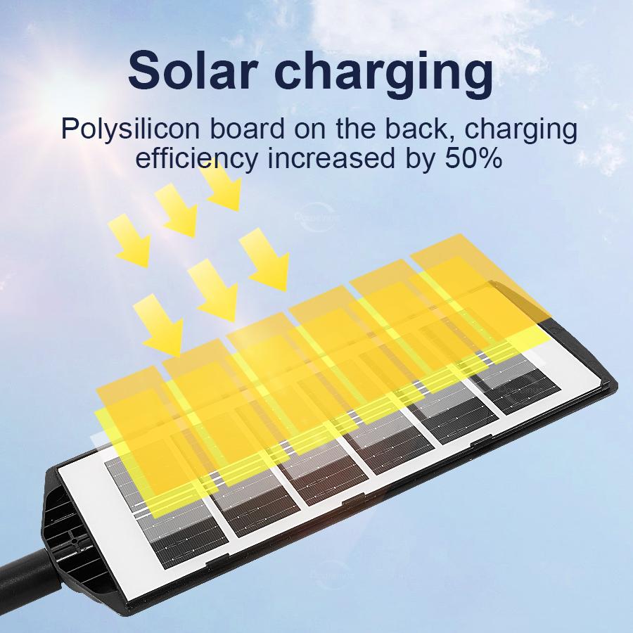 100000LM 4000W/2000W/500W Leistungsstarkes Solar-LED-Licht Außen Leistungsstarke Außen-Bewegungssensor-Solarleuchte Garten Straßen Wandleuchte