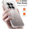 Four-Corners Shockproof Transparent TPU for Xiaomi Redmi Note 15 Pro 5G Pro+ Plus Note15 4G Protective Cover Shell Coque Fundas