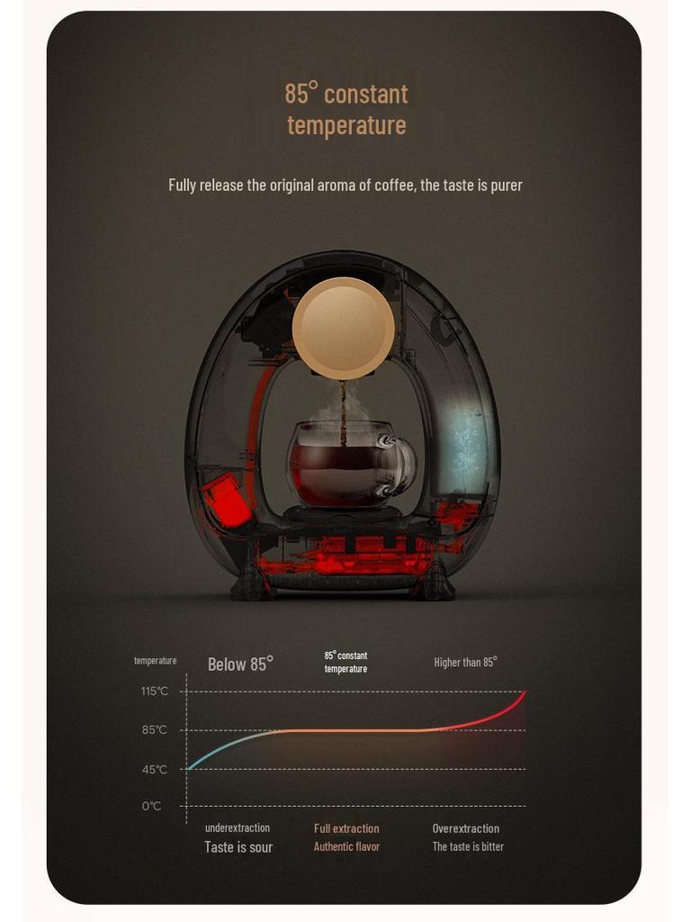 Hairui přenosný tichý mini kávovar na překapávanou kávu