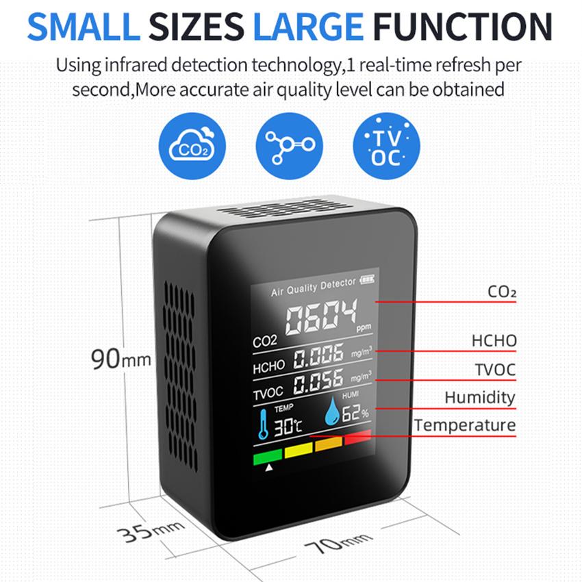5/3 In 1 WIFI Air Quality Monitor CO2 Sensor Meter Detector Air Quality Detector Medidor CO2 Air Quality Sensor CO2 Gas Analyzer