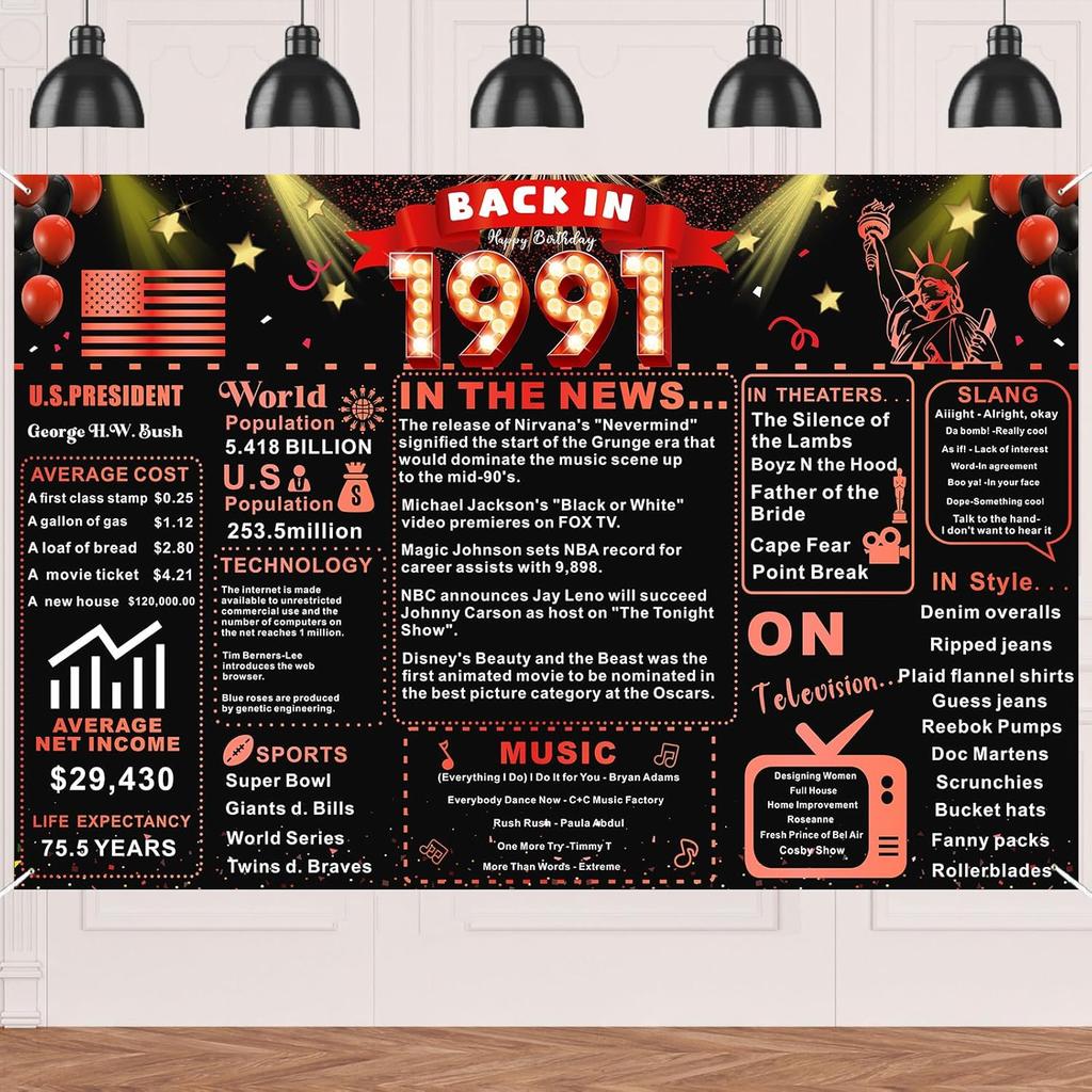 Back In 1976 Red and Black 50th Birthday Decorations Happy 50th Birthday Banner Vintage Birthday 50 Years Ago Backdrop Theme Decor 50th Gifts for Man