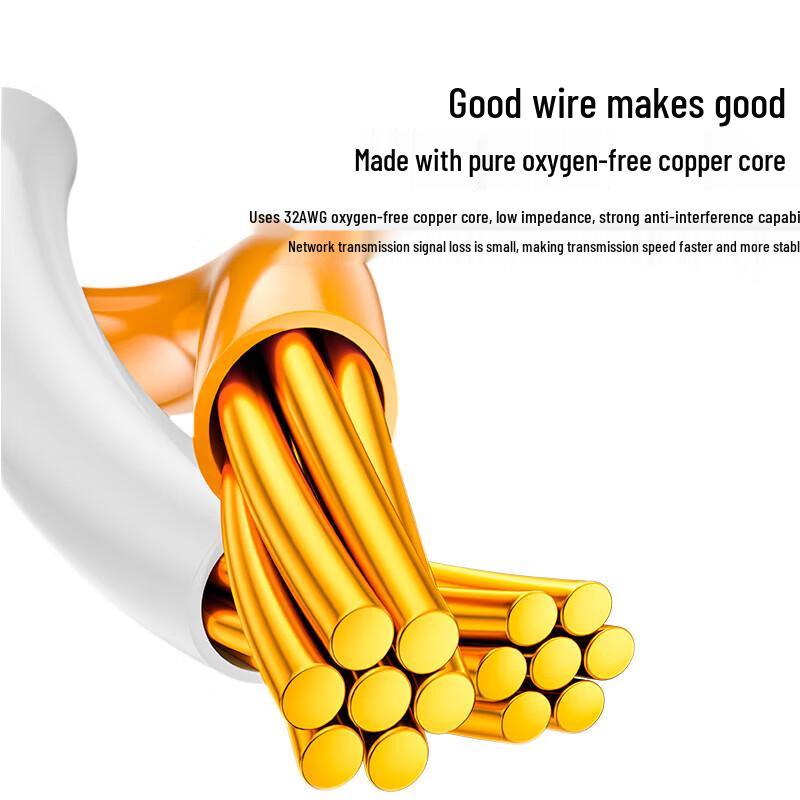 SAMZHE CAT7 Flat Shielded Ethernet Patch Cable