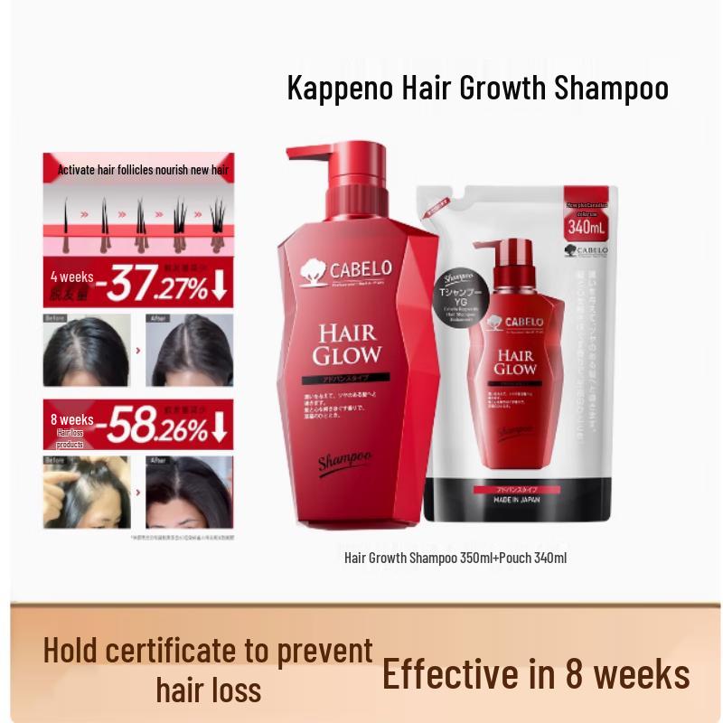 

KABELLO Anti-Hair Loss Scalp Care Gift Set