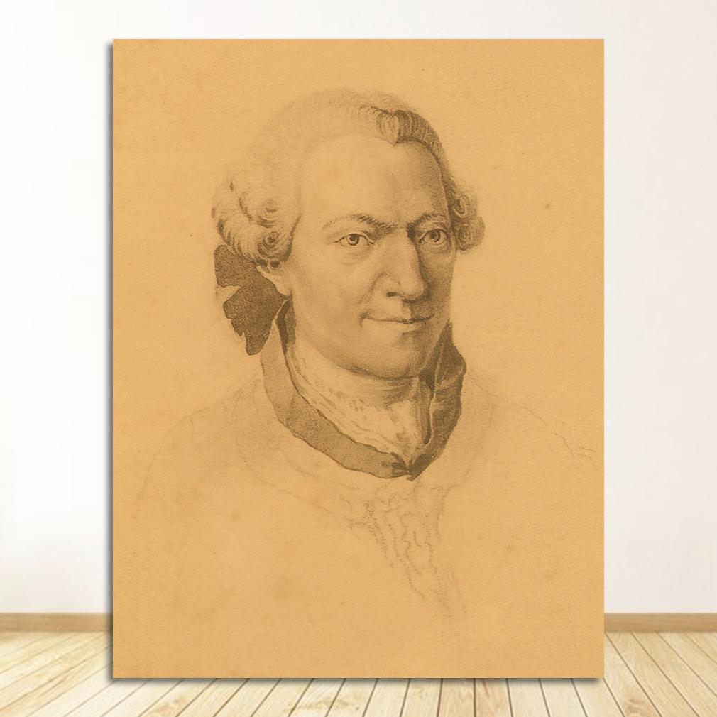 Canvas Painting Vintage Wall Pictures Kraft Poster Coated Stickers Home Decor Gift Johann Sebastian Bach German Musician