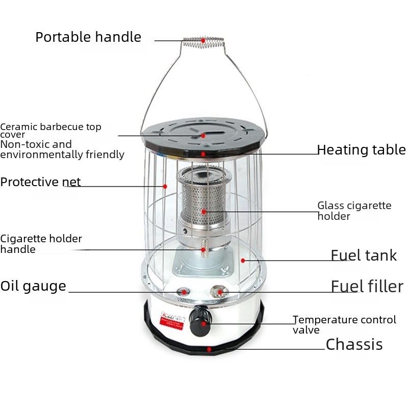 Portable Kerosene Heater: Multifuel Hand Warmer & Stove for Home Use