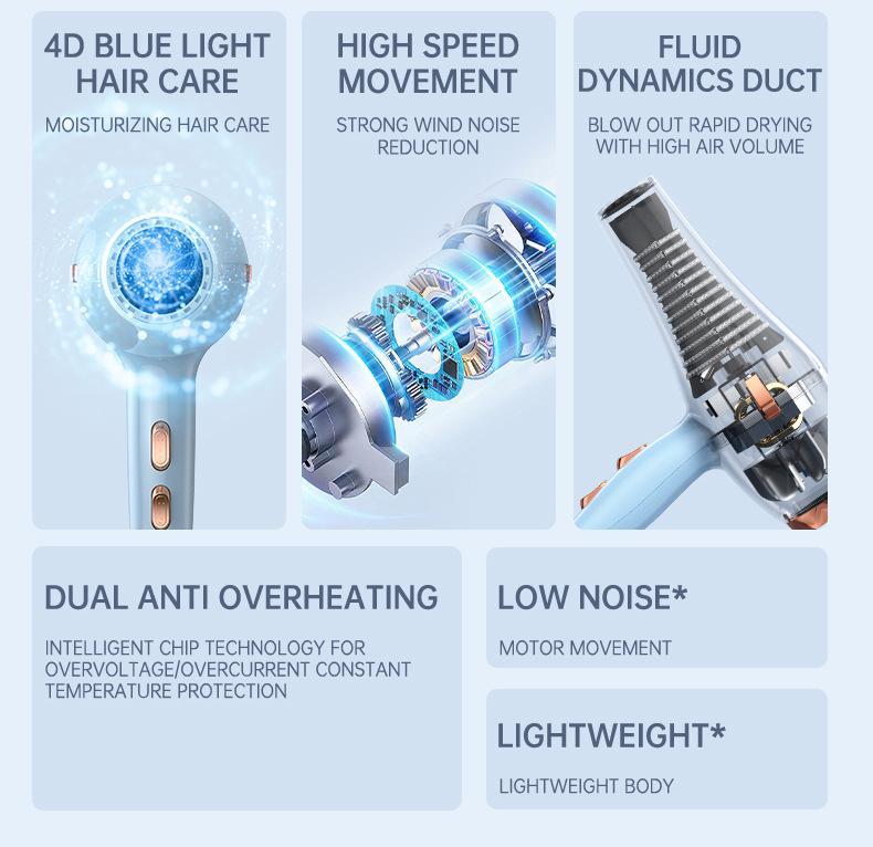 High-Speed Blue Light Hair Dryer - Powerful Salon & Home Use