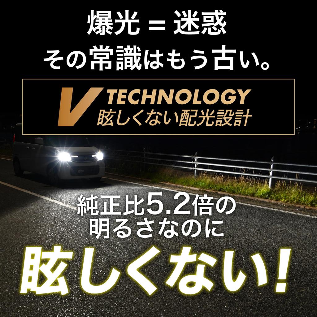 VELENO H4 LED Headlight, Explosive Light, Car Actual Measured Value, 7600 Lm, Hi Lo