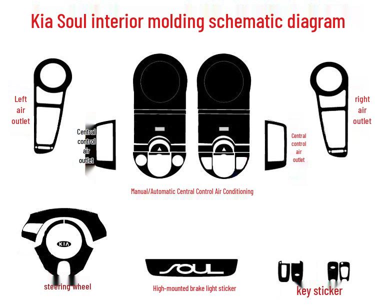 Kia Soul Interior Carbon Fiber Console Protection Stickers