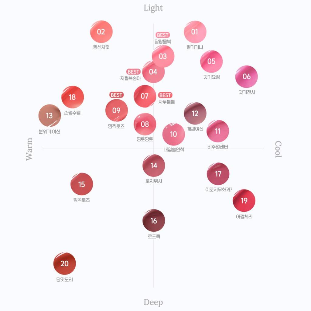 [Limitierte Mangom-Kollaboration] Peripera Mood Glowy Tint 06 Pink youth (+ Tastenkappen Schlüsselanhänger)