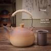 Clay Teapot with Lid and Handle for Electric or Charcoal Stove