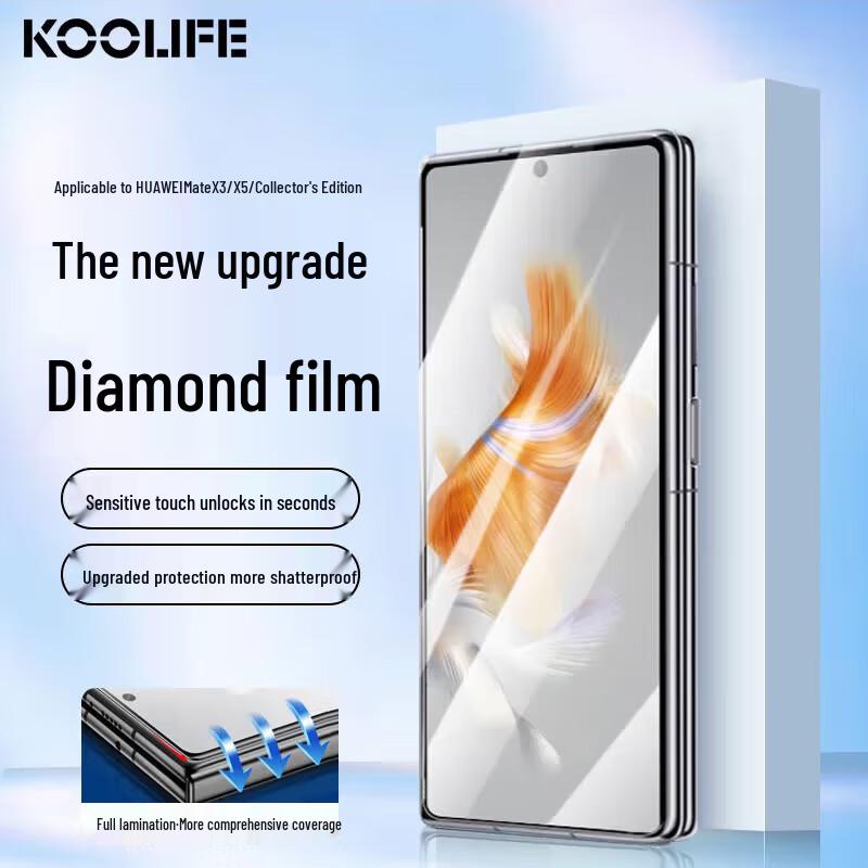 

KOOLIFE Защитные пленки для экрана, объектива и шарнира серии Huawei Mate X