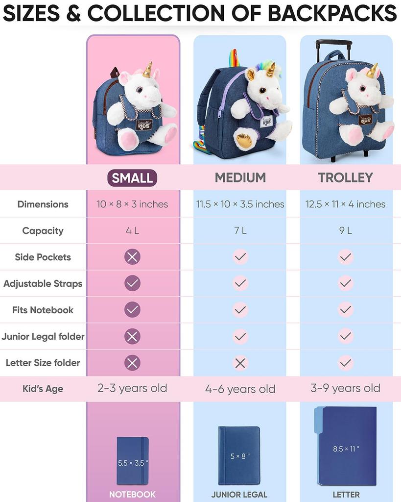 Naturally KIDS Toddler Backpack with Plush Toy Toddler Gift for Boys Girls Small Backpack Unicorn Toy