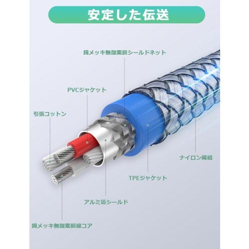 RAWAUX 6.35mm Guitar Cable 2M, Standard 6.35mm Male to Male Stereo Audio Cable with Professional Nylon Braided 6.35mm Guitar Lead for Guitars, Basses,