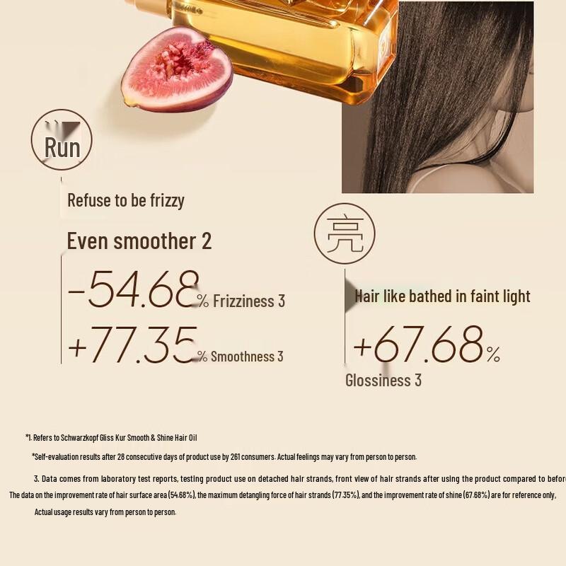 Schwarzkopf Smooth & Shine Leave-in Hair Oil 30ml