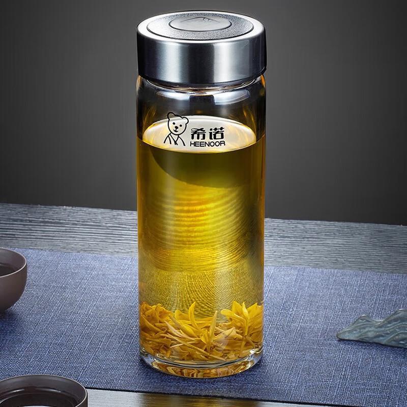 Heenoor Single-Layer Borosilicate Glass Portable Water Cup