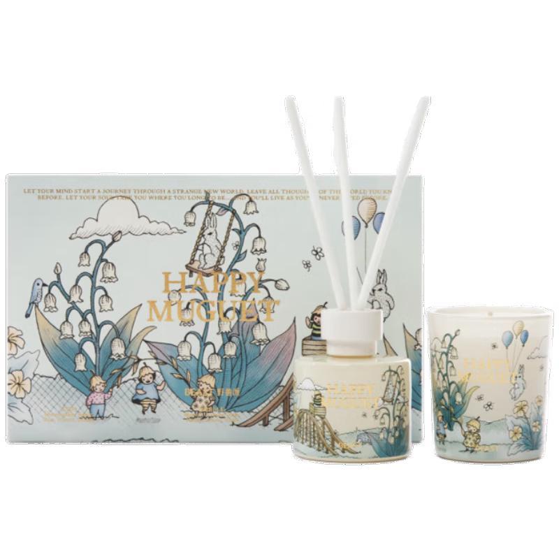 THE BEAST Jungle Collection Lily of the Valley Fragrance Gift Set