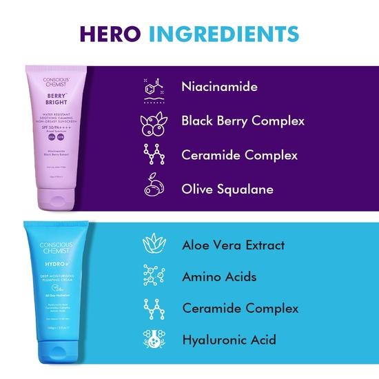 Conscious Chemist® Sunscreen & Moisturizer Combo | SPF 50 PA++++ | 150g | Sunscreen for Oily Skin with Niacinamide | Hyaluronic Acid Moisturizer